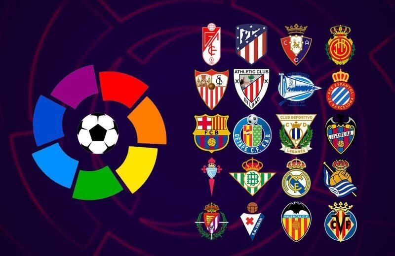 20 đội bóng hàng đầu tham gia tranh tài tại La Liga