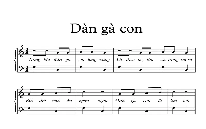 bi mat cac not nhac piano va hanh trinh lam chu ban phim
