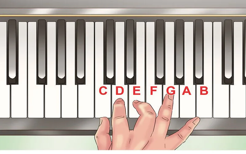 bi mat cac not nhac piano va hanh trinh lam chu ban phim
