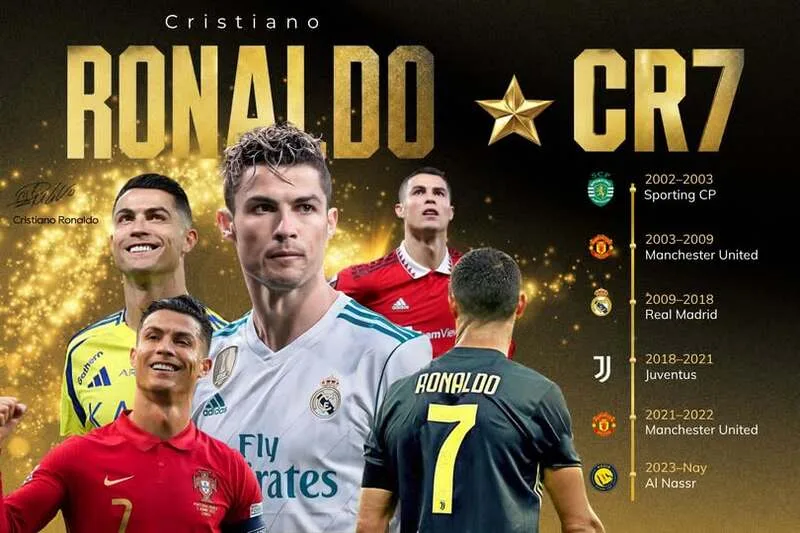 Cristiano Ronaldo từng thi đấu cho Sporting CP, Manchester United, Real Madrid, Juventus và Al-Nassr.